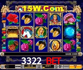 Segurança 2FA 3322 Bet