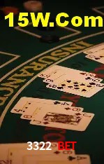 Segurança e performance na plataforma 3322 Bet