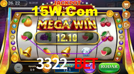 3322Bet.Com