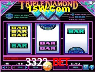 Diretório de Jogos 3322 Bet