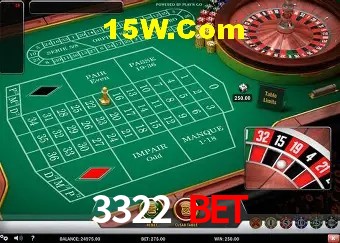 Ofertas Exclusivas 3322 Bet
